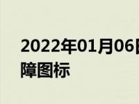 2022年01月06日最新发布:汽车行车电脑故障图标