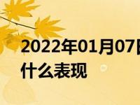 2022年01月07日最新发布:汽车电瓶亏电有什么表现