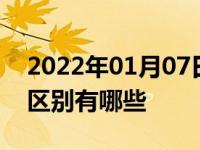 2022年01月07日最新发布:奥迪A6和A6L的区别有哪些