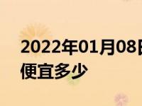 2022年01月08日最新发布:平行进口车比4s便宜多少