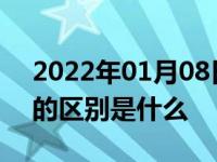 2022年01月08日最新发布:大众途昂和途锐的区别是什么