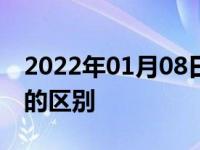 2022年01月08日最新发布:长城哈弗h2与h6的区别