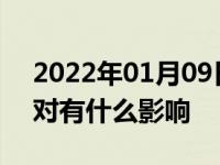 2022年01月09日最新发布:汽车四轮定位不对有什么影响