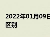 2022年01月09日最新发布:1.8t和1.8l有什么区别