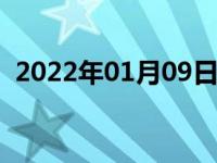 2022年01月09日最新发布:帝豪gl车机升级