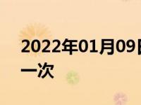 2022年01月09日最新发布:四轮定位多久做一次