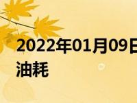 2022年01月09日最新发布:1.6领动精英真实油耗