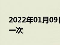 2022年01月09日最新发布:节气门多久清洗一次