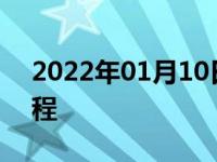 2022年01月10日最新发布:汽车全险理赔流程