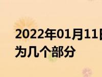 2022年01月11日最新发布:真空胎的结构分为几个部分