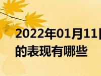 2022年01月11日最新发布:离合器总泵坏了的表现有哪些