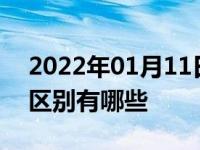 2022年01月11日最新发布:车行和4s店买车区别有哪些