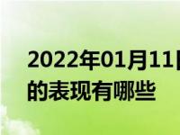 2022年01月11日最新发布:离合器分泵坏了的表现有哪些