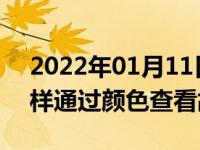 2022年01月11日最新发布:汽车氧传感器怎样通过颜色查看故障