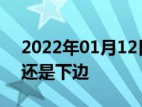 2022年01月12日最新发布:打左转向灯是上还是下边