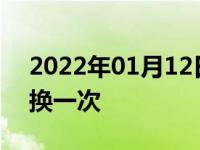 2022年01月12日最新发布:汽车防冻液多久换一次