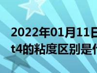 2022年01月11日最新发布:制动液dot3和dot4的粘度区别是什么