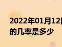 2022年01月12日最新发布:没系安全带被拍的几率是多少