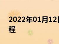 2022年01月12日最新发布:花生好车购车流程