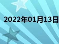 2022年01月13日最新发布:什么叫右侧超车