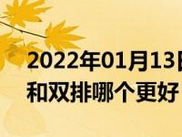 2022年01月13日最新发布:汽车排气管单排和双排哪个更好