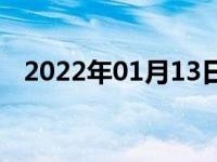 2022年01月13日最新发布:哈弗h6怎么样