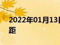 2022年01月13日最新发布:转弯如何判断车距