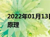 2022年01月13日最新发布:国六发动机工作原理