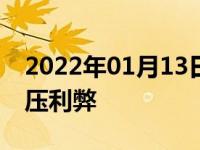 2022年01月13日最新发布:2700加装机械增压利弊