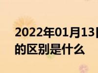 2022年01月13日最新发布:汽车双驱和四驱的区别是什么