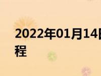 2022年01月14日最新发布:临时车牌办理流程