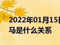 2022年01月15日最新发布:G-POWER和宝马是什么关系