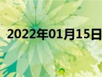 2022年01月15日最新发布:新车需要打蜡吗