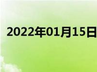 2022年01月15日最新发布:奔驰有哪些系列