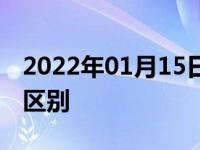 2022年01月15日最新发布:1.4l和1.5l有什么区别