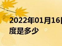 2022年01月16日最新发布:高速公路车道宽度是多少