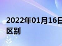 2022年01月16日最新发布:排量带t与不带t的区别