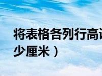 将表格各列行高设置为25磅（行高25磅是多少厘米）